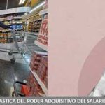 CAIDA DRASTICA DEL PODER ADQUISITIVO DEL SALARIO MINIMO